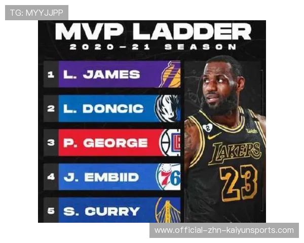 国内联赛MVP候选名单揭晓,老将与新秀并列热门,mvp球队战绩