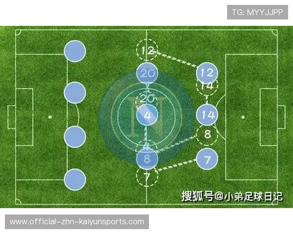 三人制篮球比赛中的转换效率与个人进攻选择
